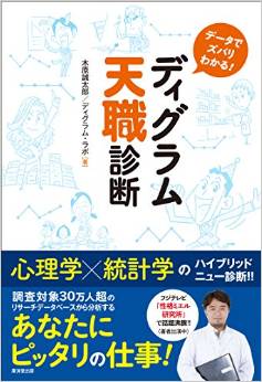 「ディグラムの人」に直接診断してもらえるチャンス到来!