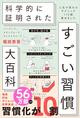 ダイエットには